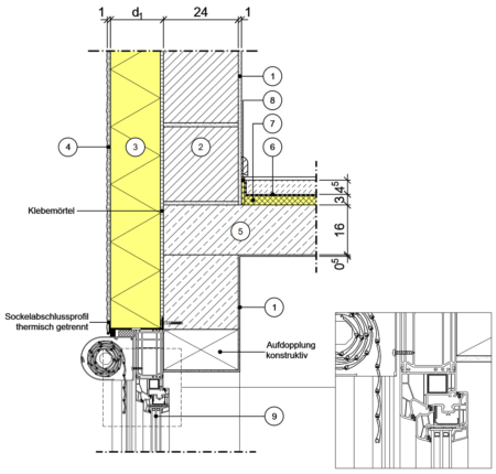 Detailseite Planungsatlas Hochbau Außenwand mit