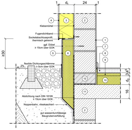 Detailseite - Planungsatlas Hochbau - Außenwand mit Wärmedämm-Verbundsystem - Sockelanschluss ...